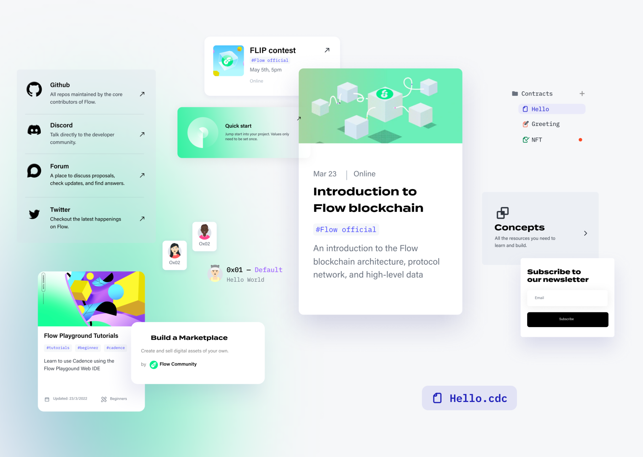 Collage of Flow Playground product components and resources